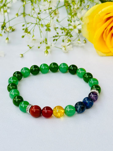 Academic & Career Success Bracelet - Abhimantrit & Certified